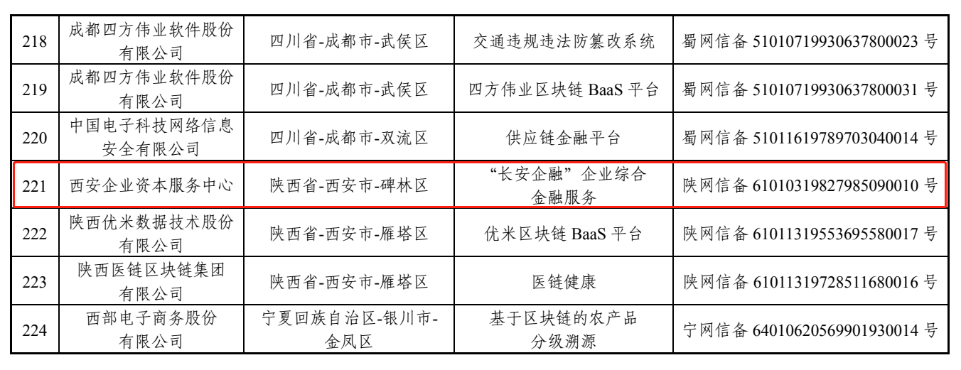 1589247332409103 中国·9091美高梅(股份)有限公司-官方网站